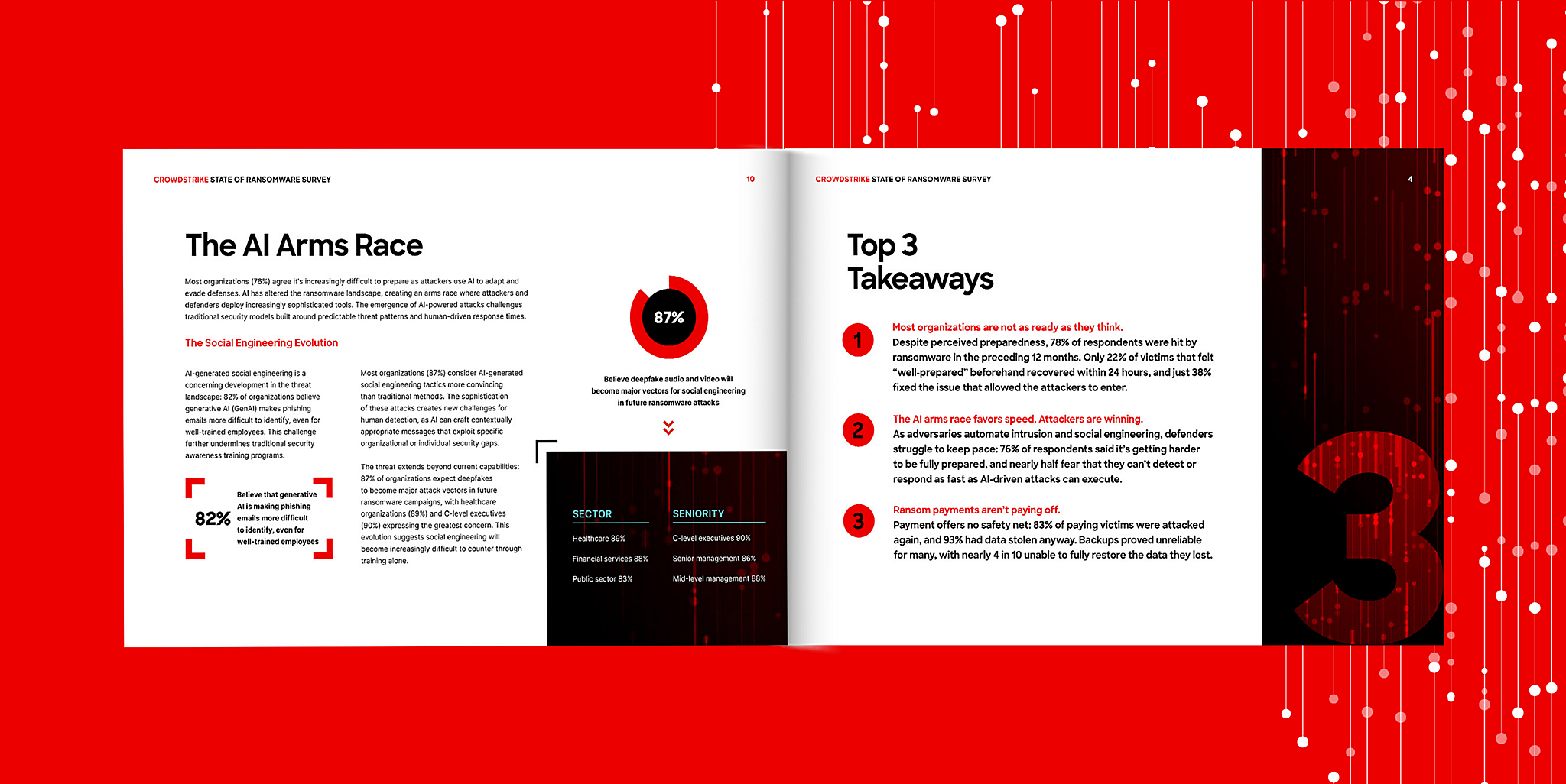 ransomware report screenshot